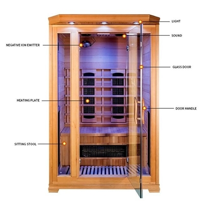 2 व्यक्ति आयताकार होम सौना कक्ष 1750W पावर 20' / 40' HQ26 / 54PCS पैकिंग